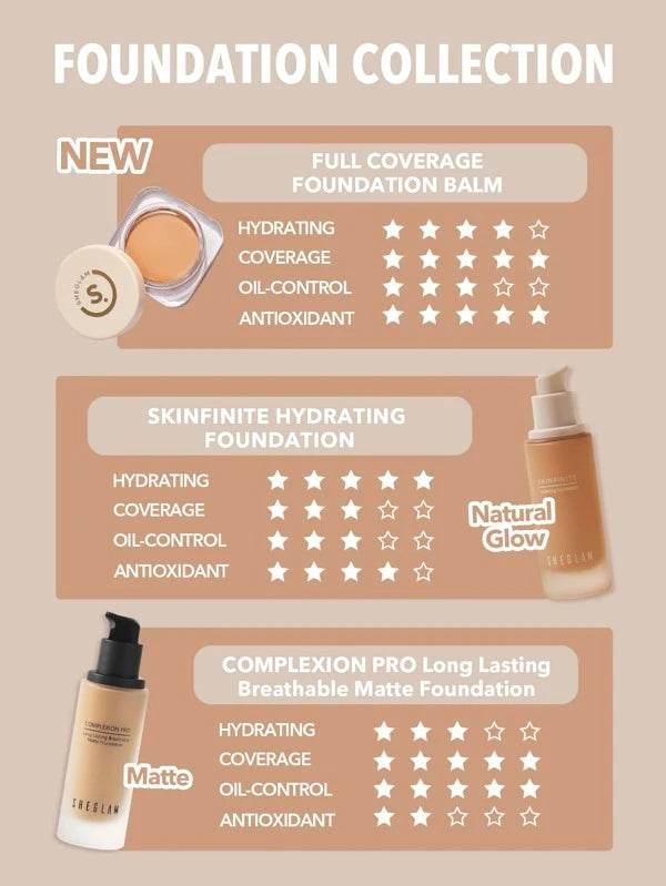 SHEGLAM Full Coverage Foundation Balm-Sand Long Lasting Flawless Moisturizing Foundation Oil-Control Color Corrector Concealer Poreless Cover Blemish Non-Greasy Non-Caking Smoother-Looking Cream Foundation